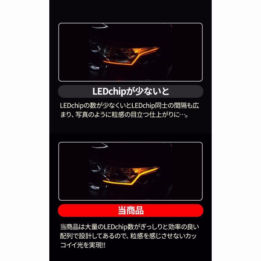 シーケンシャル LED