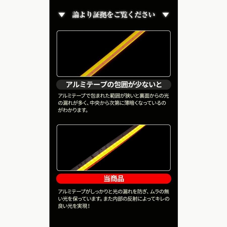 カスタム パーツ