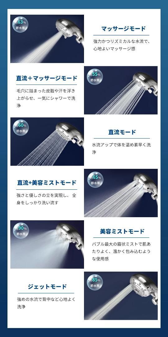 ミスト マイクロナノバブル