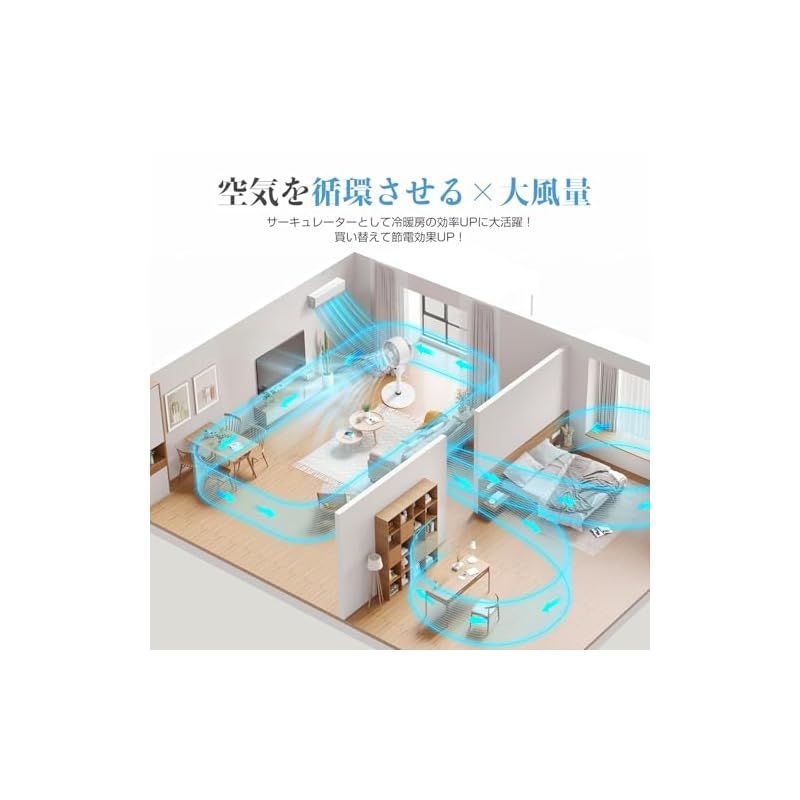 首振り リモコン付き