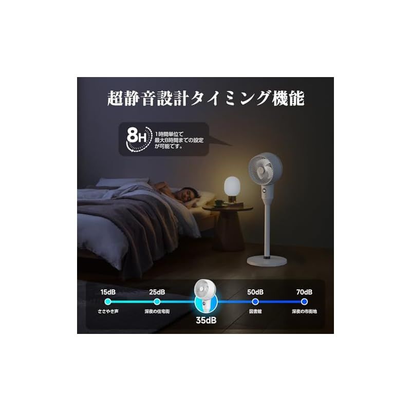 2025新登場＆節電対策 サーキュレーター