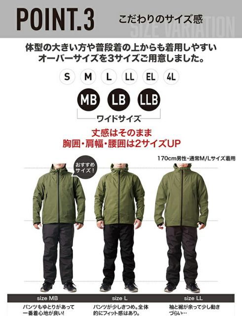 種類30：ダークブルー/MB Makku マック スムーズレインスーツ AS-700