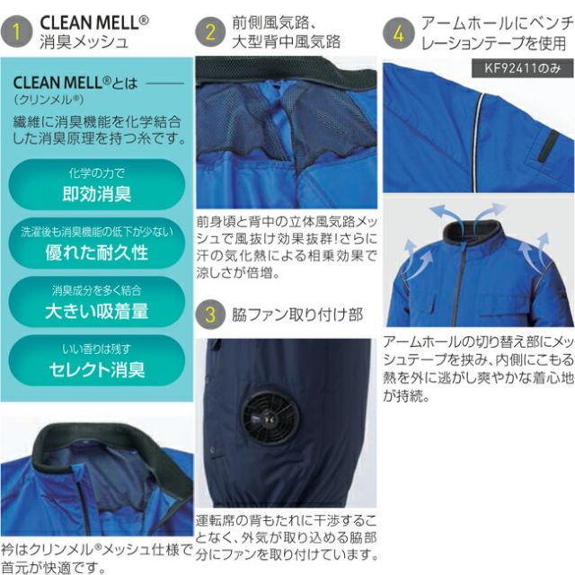 種類8：3 ネイビー/3L 空調風神服 sun-s サンエス 空調ウェア エコ半袖ブルゾン KF92410