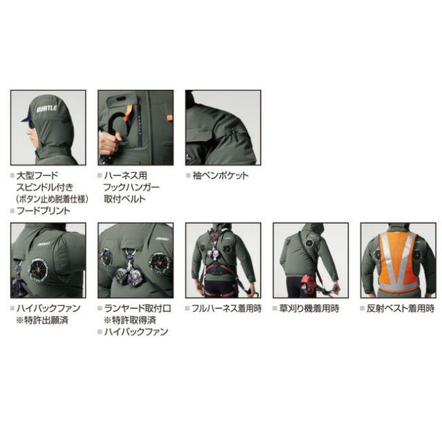 新品未開封　S.H.Figuarts 真骨彫製法 仮面ライダー新1号 初回限定版 種類5：3：ネイビー/XL バートル BURTLE 空調ウェア 【ac2036】 半袖