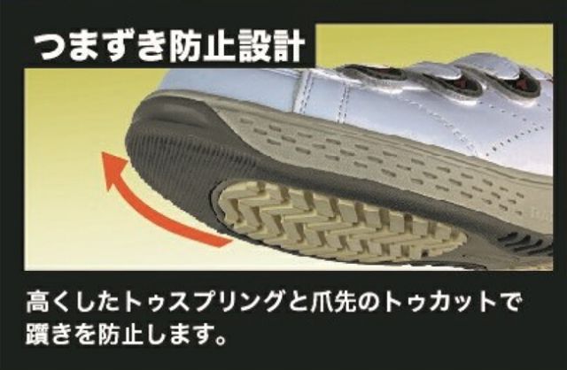 種類13：KE-16（白×緑）/23.0cm ディアドラ DIADORA 【KEA】ケア 安全靴 作業靴