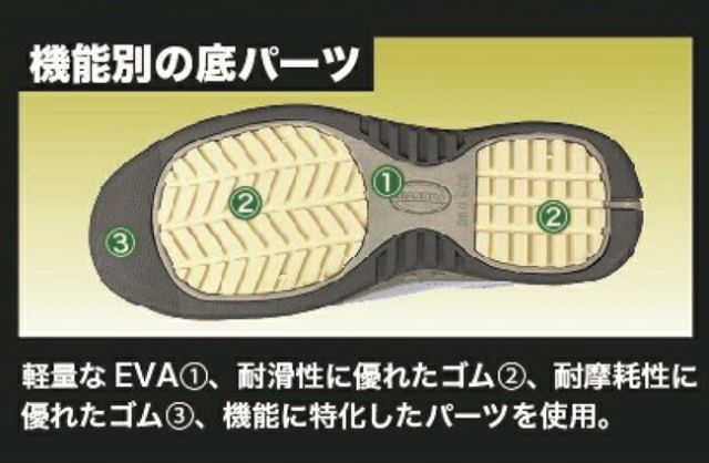 種類13：KE-16（白×緑）/23.0cm ディアドラ DIADORA 【KEA】ケア 安全靴 作業靴