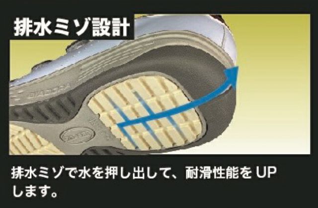 種類13：KE-16（白×緑）/23.0cm ディアドラ DIADORA 【KEA】ケア 安全靴 作業靴