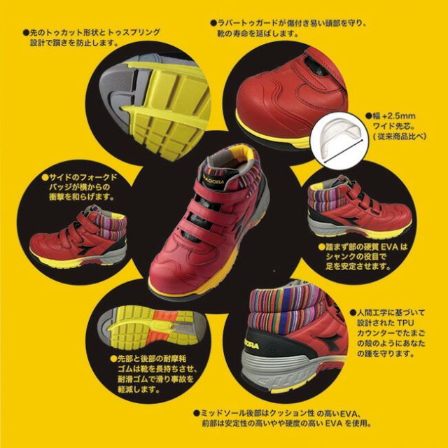 種類1：24.5cm/25（ブラック×イエロー） ディアドラ DIADORA 安全靴