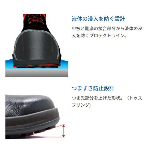 種類21：ネイビー/24.5cm シモン 安全靴（プロスニーカー）8918黒