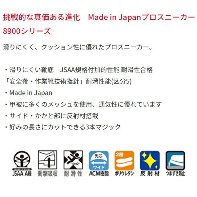 ヘッド スノーボードブーツ BOA 24.5ｃｍ 種類27：ネイビー/27.5cm シモン 安全靴（プロスニーカー）8918黒