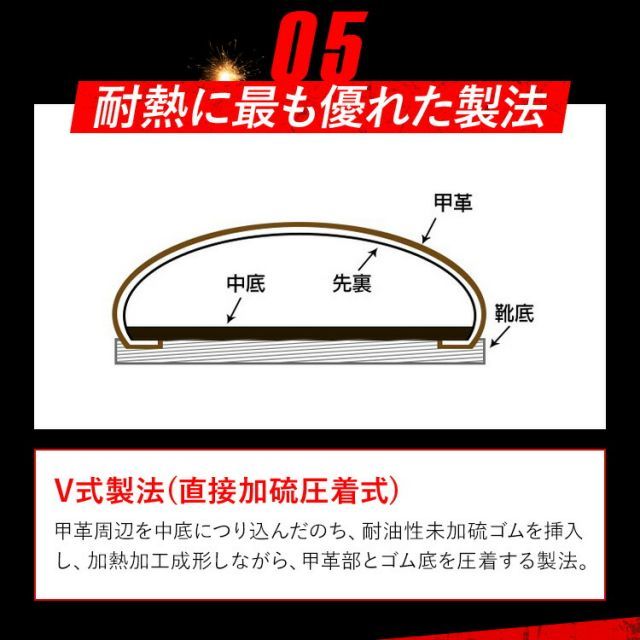 種類9：27.5cm/ブラック エンゼル 溶接用 安全靴 B520（長マジック