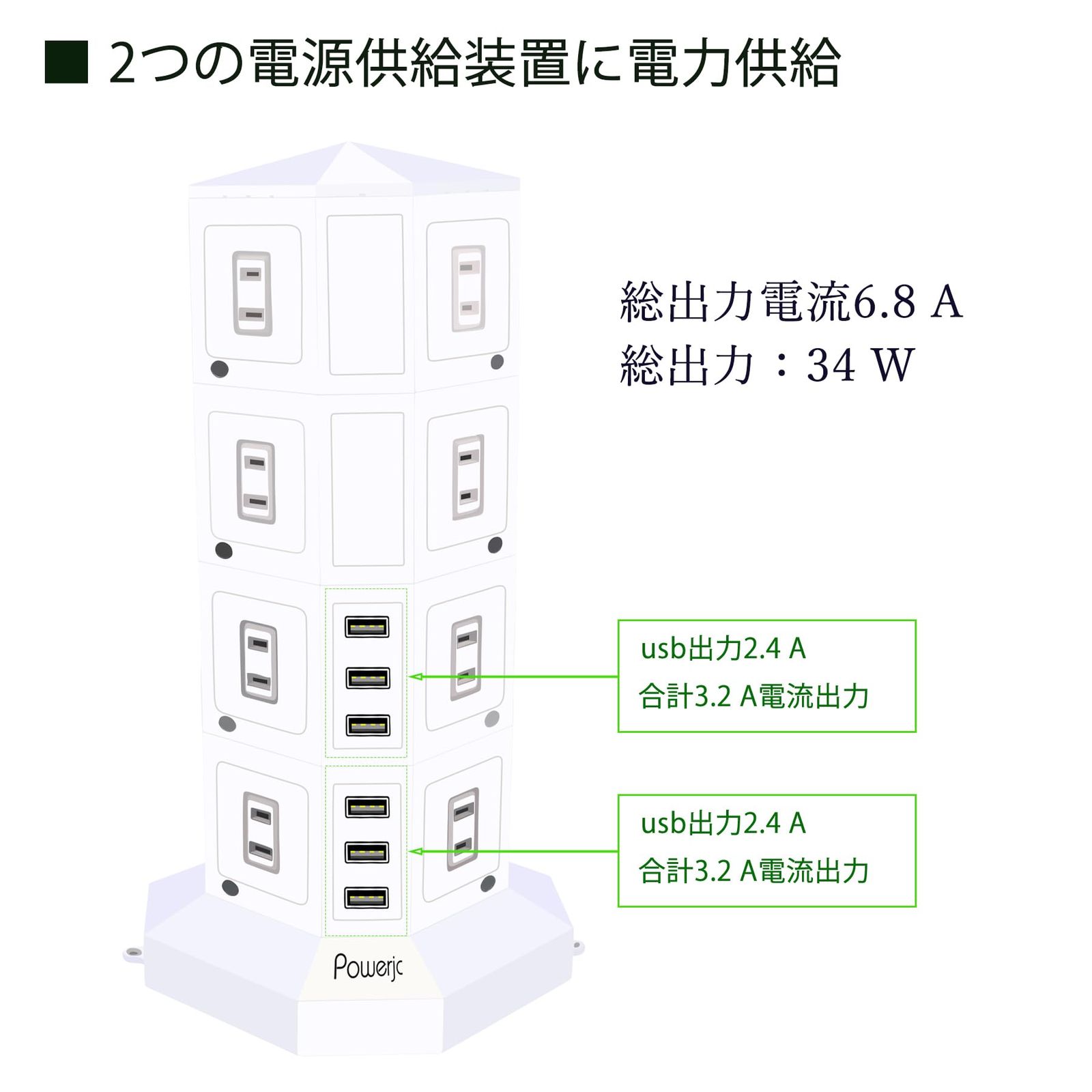 POWERJC : 電源タップ 4層縦コンセント タワー式電源タップ 16AC タワー式 縦型コンセント 3m | PD 延長コード AC差込口USB タワー コンセント スイッチ付雷