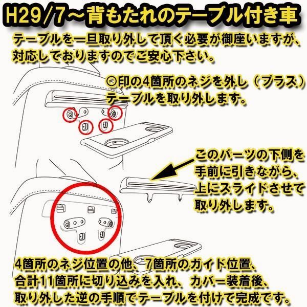 ハイブリッド フェリスヴィータ