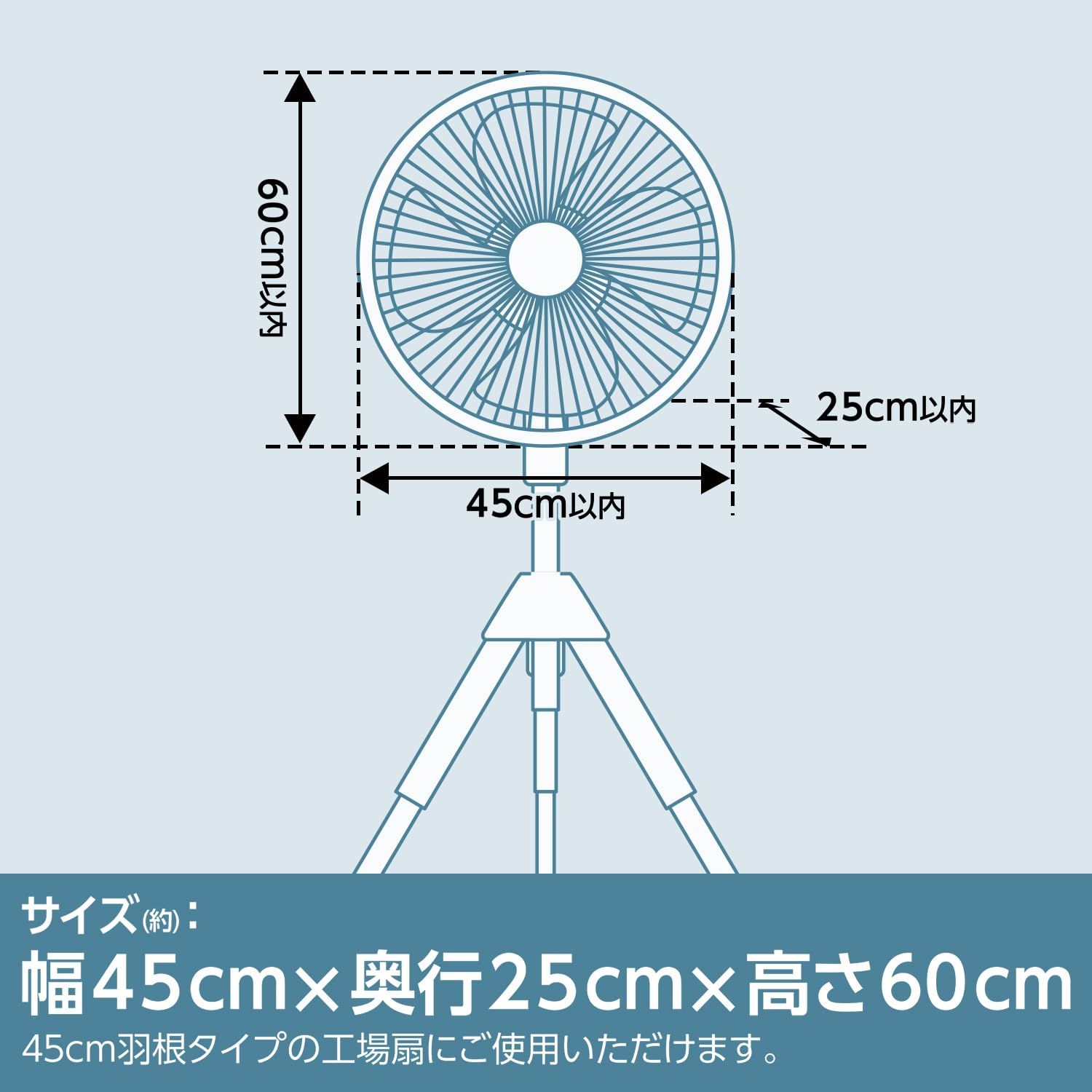 アルミフロア扇