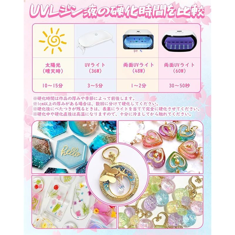 BUTIRESIN UVレジン液 1000g レジン液 大容量 高い透明 急速に硬化 詰替用 クリアハードタイプ 幅広い用途とDIY 操作アクセサリが付属 1 大容量 UVレジン液 レジン液 1000」の人気商品一覧・価格比較 価格.com DIY