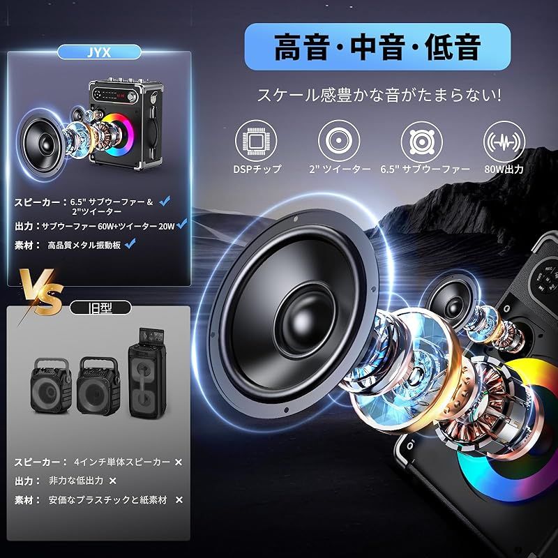 JYX スピーカーセット 拡声器 ワイヤレスマイク2本 Bluetooth5.p 