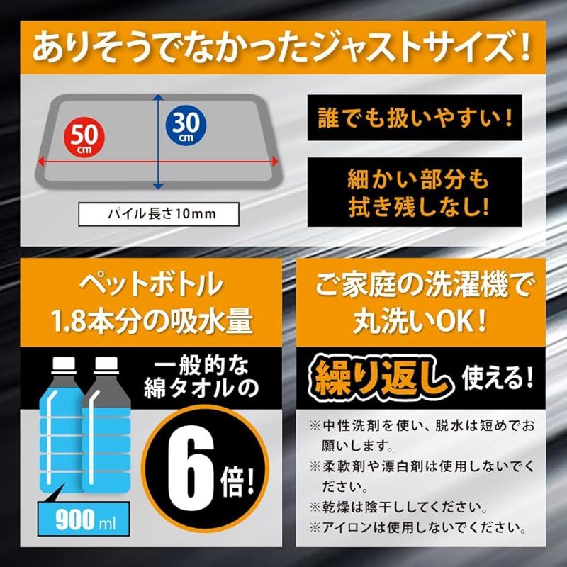 【専用！！】専用ページです 所ジョージの世田谷ベース掲載】SURPRESS(サプレス) SKIPS Junior 洗車