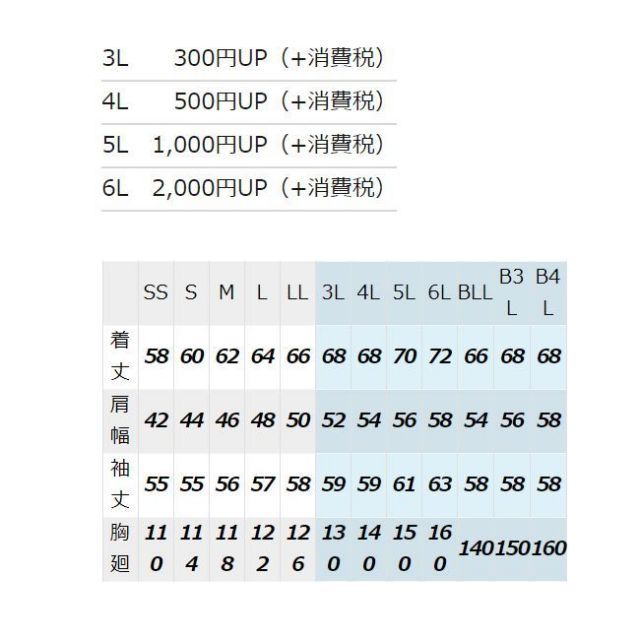 種類83：015グリーン×ライトベージュ/B3L AZ-6321 アイトス 長袖