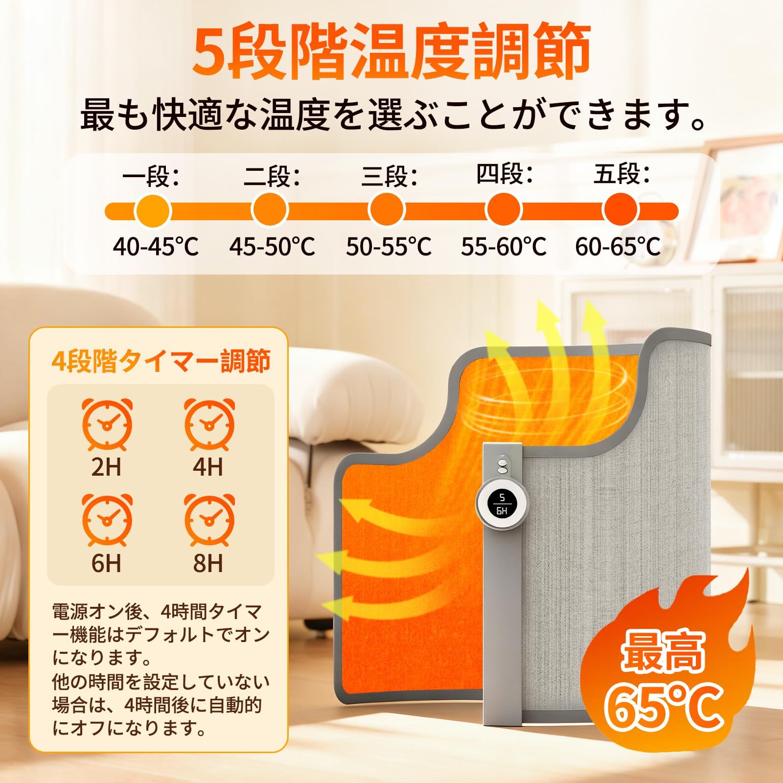 新品 【今冬新登場・人感センサー】パネルヒーター 足元 ヒーター