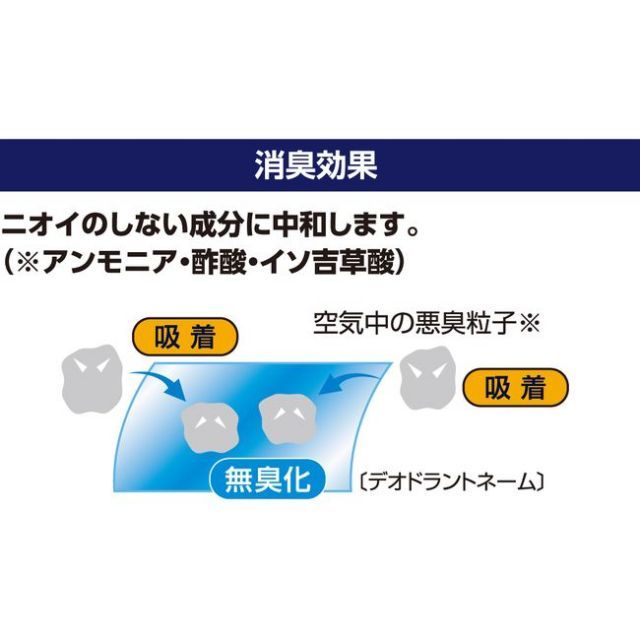 想定の『超』法則 未来を改造する〈ザ・パワー〉のしくみ 想定の 超