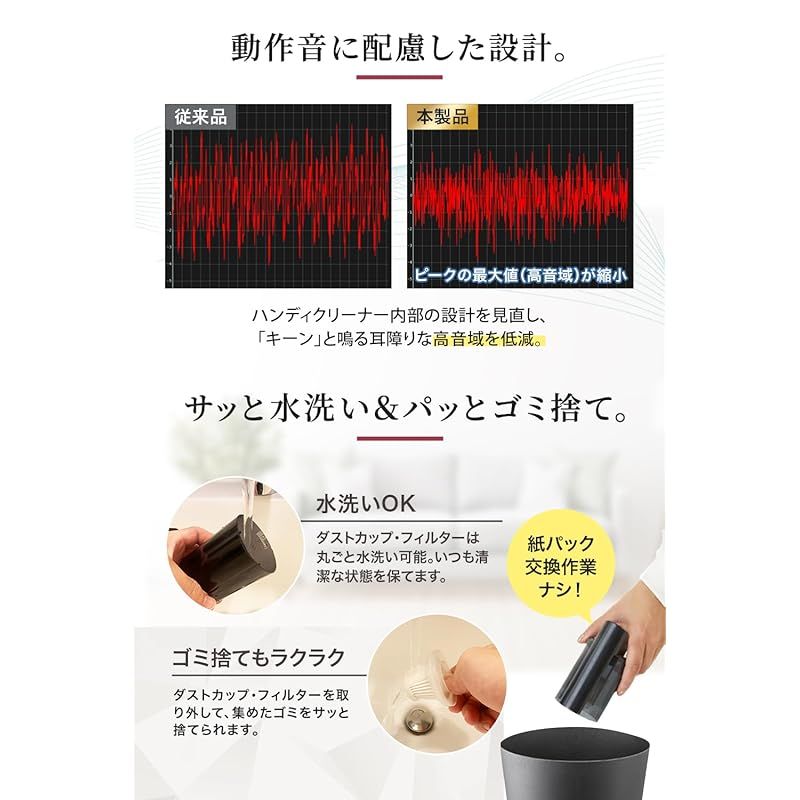 生活家電 【家電批評 年間ベストバイ受賞】MyStick Neo ハンディ