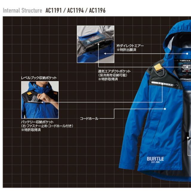 種類30：98：カーディナル/3XL(+660円） バートル BURTLE 空調ウェア