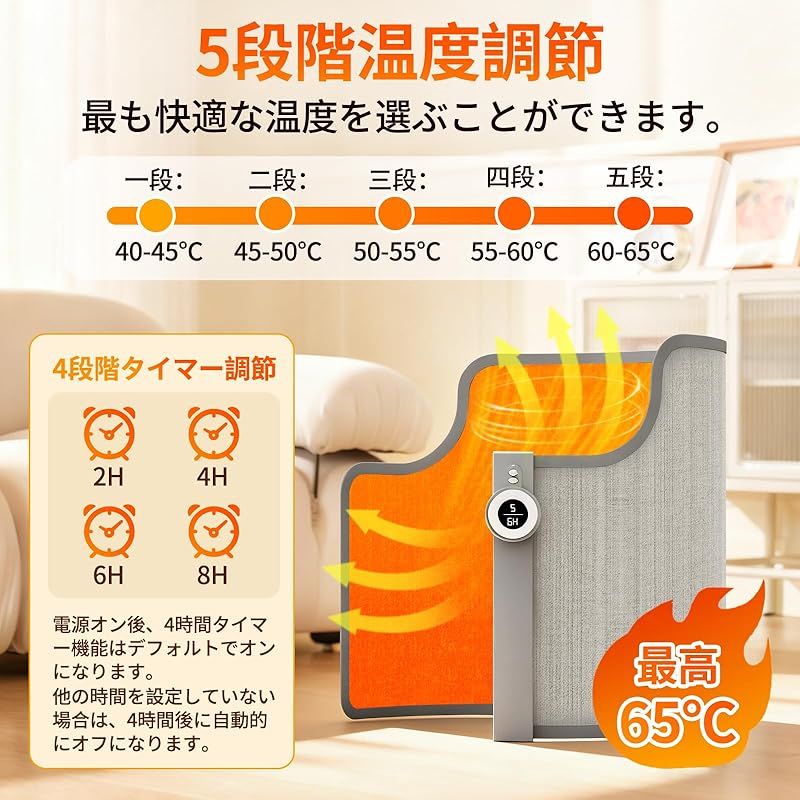 タイマー付き足元暖房パネルヒーター 3段階温度調節機能搭載 タイマー付き足元暖房パネルヒーター 3段階温度調節機能搭載 Amazon