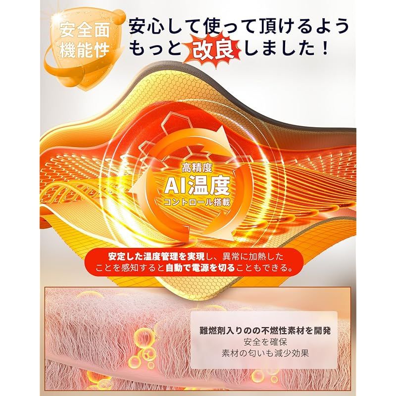 HAGOOGI パネルヒーター デスク下 足元ヒーター デスクヒーター 一人用 こたつ 3段階温度調節 70℃ 60℃ 50℃ 2 4 6時間タイマー 過熱保護 転倒オフ フットウォーマー 足元 省エネ 折り畳み式 オフィス 冷え対策 暖房器具 0 MARWIL-DEMENAGEMENTS_CH