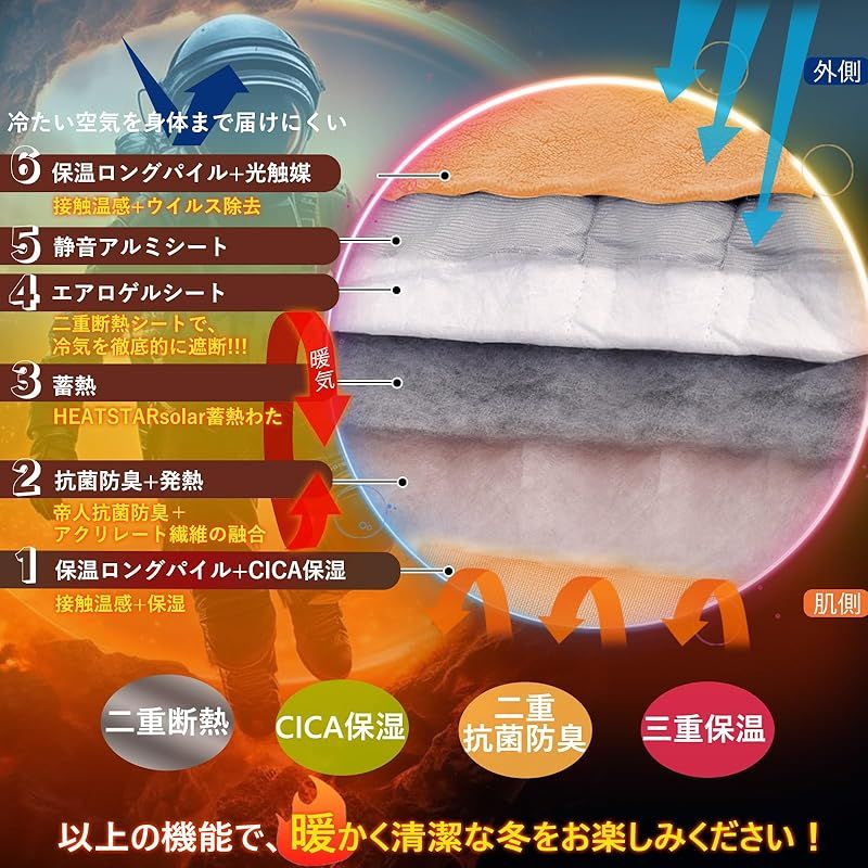 厚超暖 帝人TEIJIN中綿 毛布 ダブル 厚手 アルミシート エアロゲル断熱 6層構造 CICA保湿加工 掛け布団 掛けふとん 冬用 帝人TEIJIN 光触媒 抗菌防臭消臭 襟付き フランネル 超 細繊維 合わせ 保温 軽量 洗える 毛抜けない 静 1