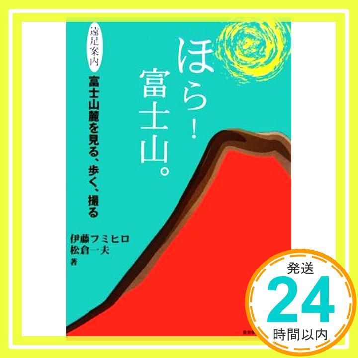 ほら!富士山 遠足案内 富士山麓を見る 歩く 撮る Jun 01 2006 伊藤 フミヒロ 松倉 一夫_03