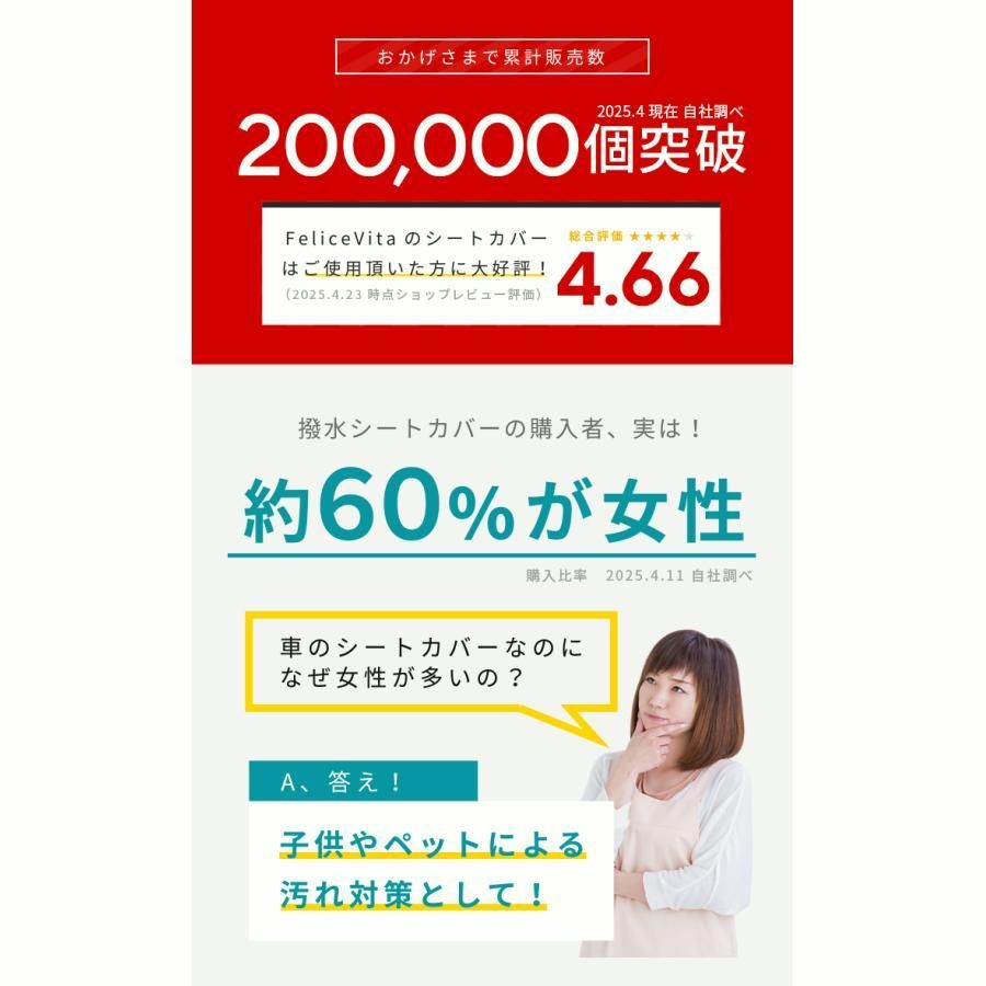 スペーシア スペーシアカスタム シートカバー MK53S モンブラン光触媒プラス 3層構造 ラミネート加工 ブラック 撥水布 1台分セット フェリスヴィータ BILLOVLOGS_CO_UK