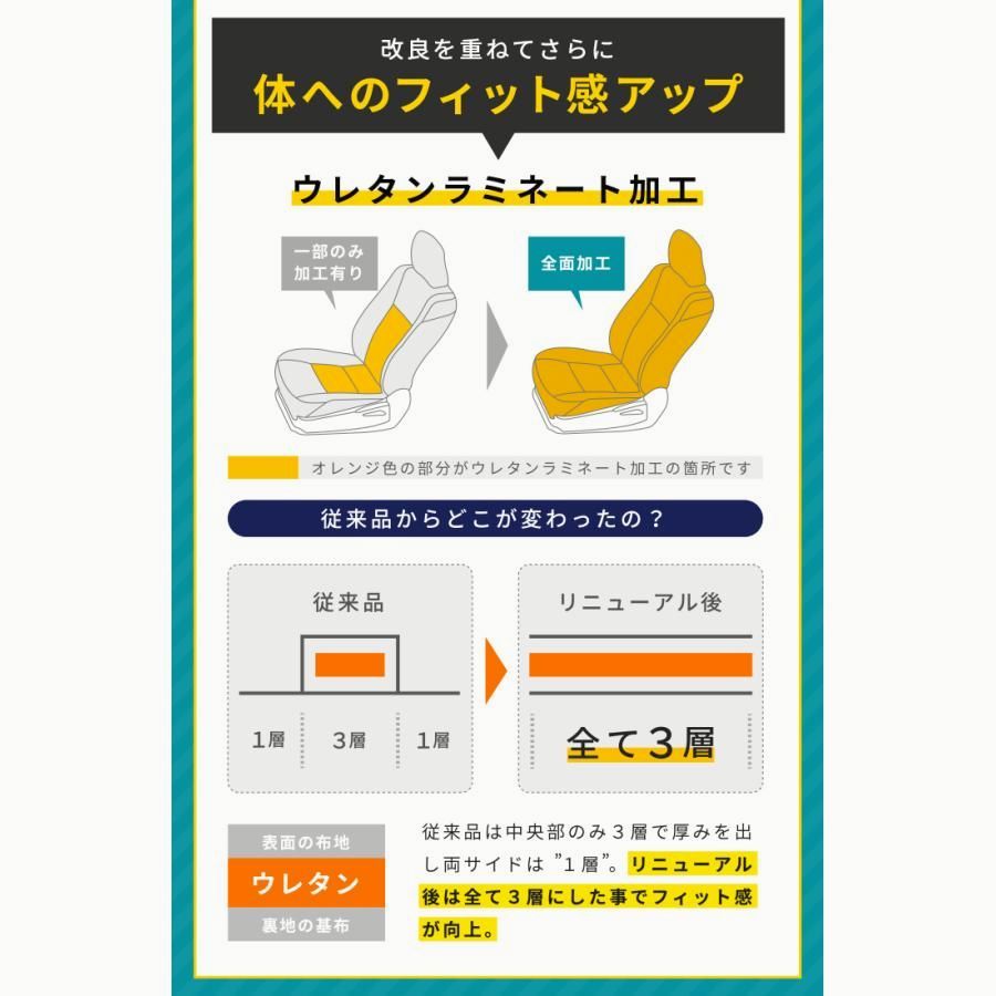 スペーシア スペーシアカスタム