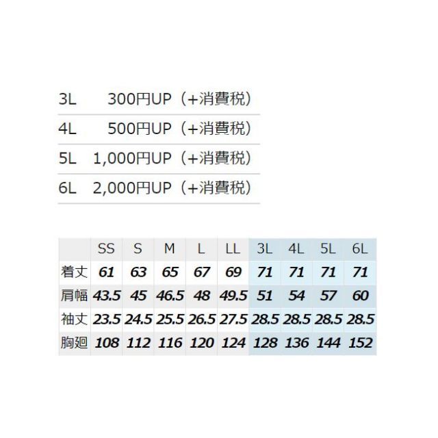 種類36：008ネイビー/6L(+2200円） AZ-9032 アイトス 半袖ブルゾン