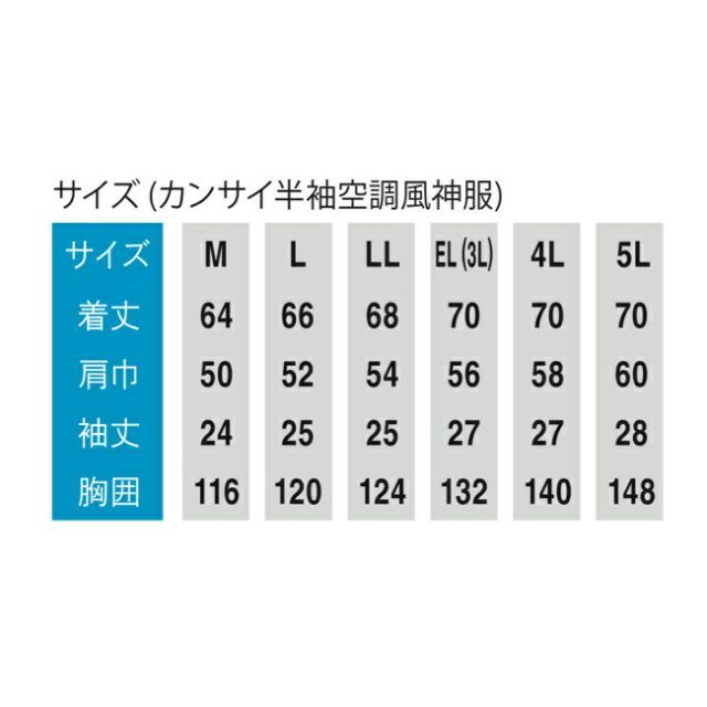 種類8：2：グレー/L カンサイ KANSAI 半袖 空調風神服 【K1002】サンエス SUN-S | 2022 2022年 服単体 服のみ ファン クール 涼しい 夏 熱中症 猛暑 対策 夏用 おしゃれ かっこいい カジュアル ワーク タウン メンズ レデ