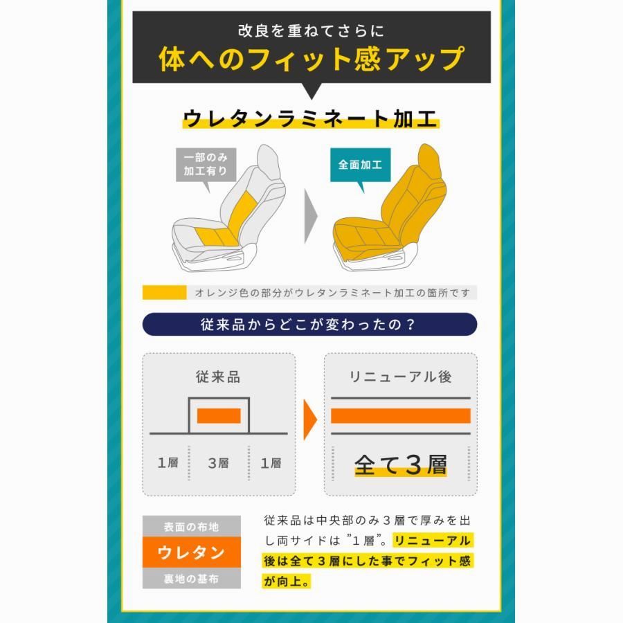 タント タントカスタム タントファンクロス シートカバー モンブラン光触媒プラス LA650 600 375系 ブラック 撥水 1台分セット フェリスヴィータ LAWEED_CL
