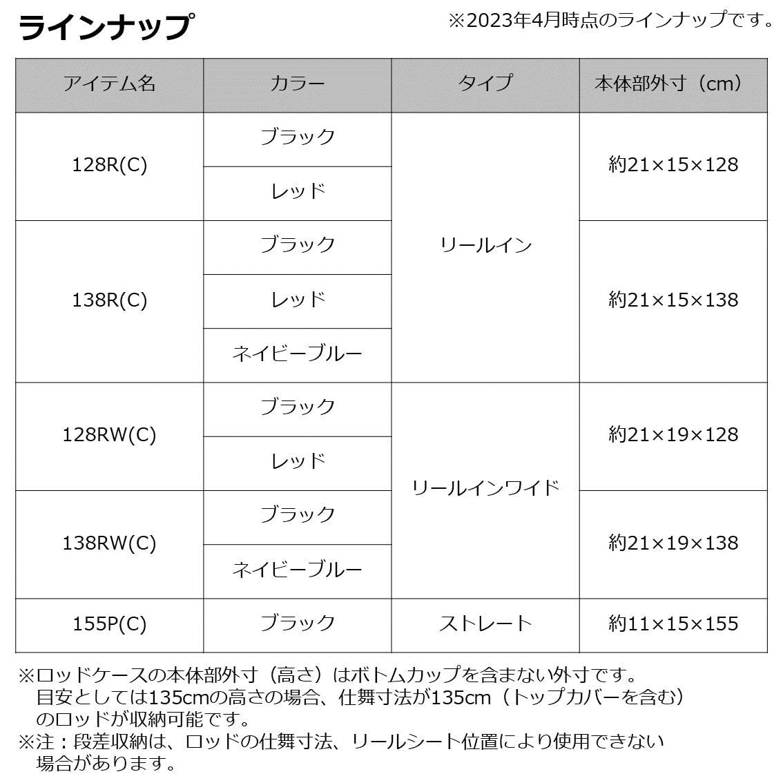  ダイワ DAIWA F ロッドケース 128 R 138 RW 155 P C 各種 モデル その他ロッド 釣り竿 ロッド