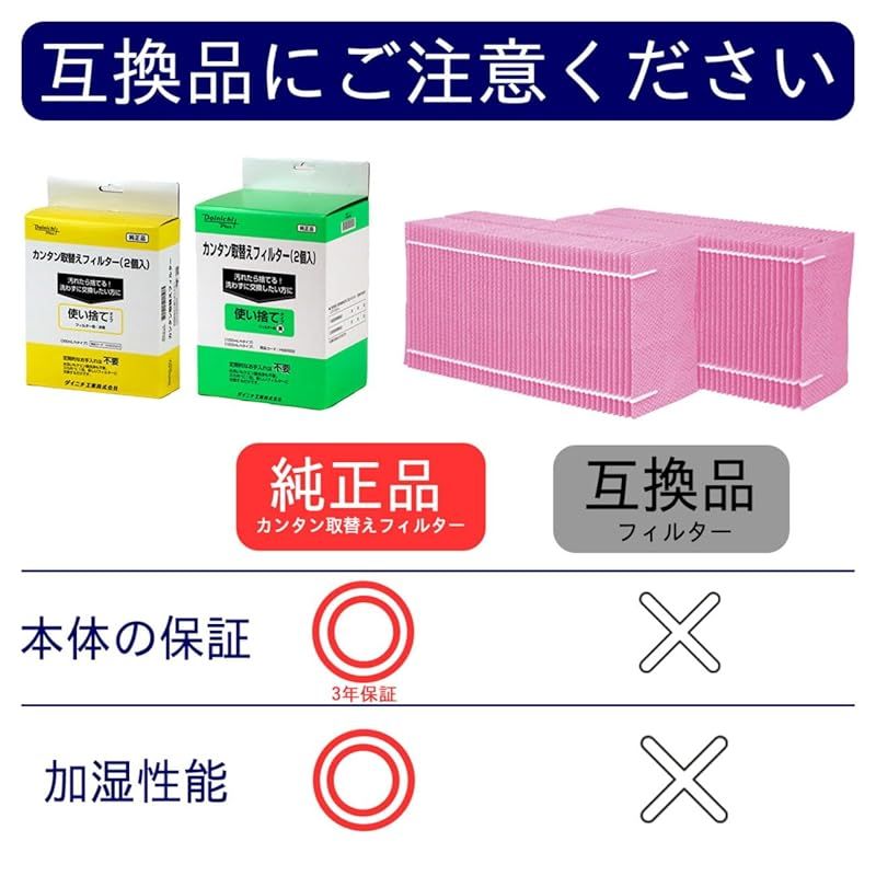 純正品 ダイニチ Dainichi 加湿器 フィルター 交換用 カンタン取替えフィルター4個入 H060525 赤紫 0