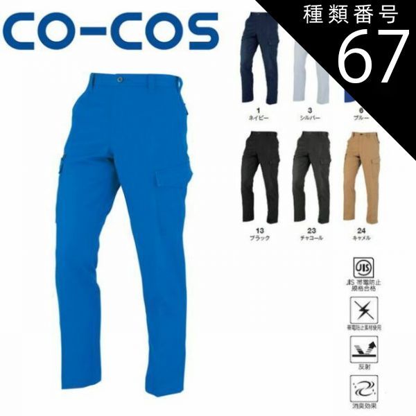 Kodak100年以上前のカメラ NO.4￼スクリーンフォーカス＋タンク現像箱