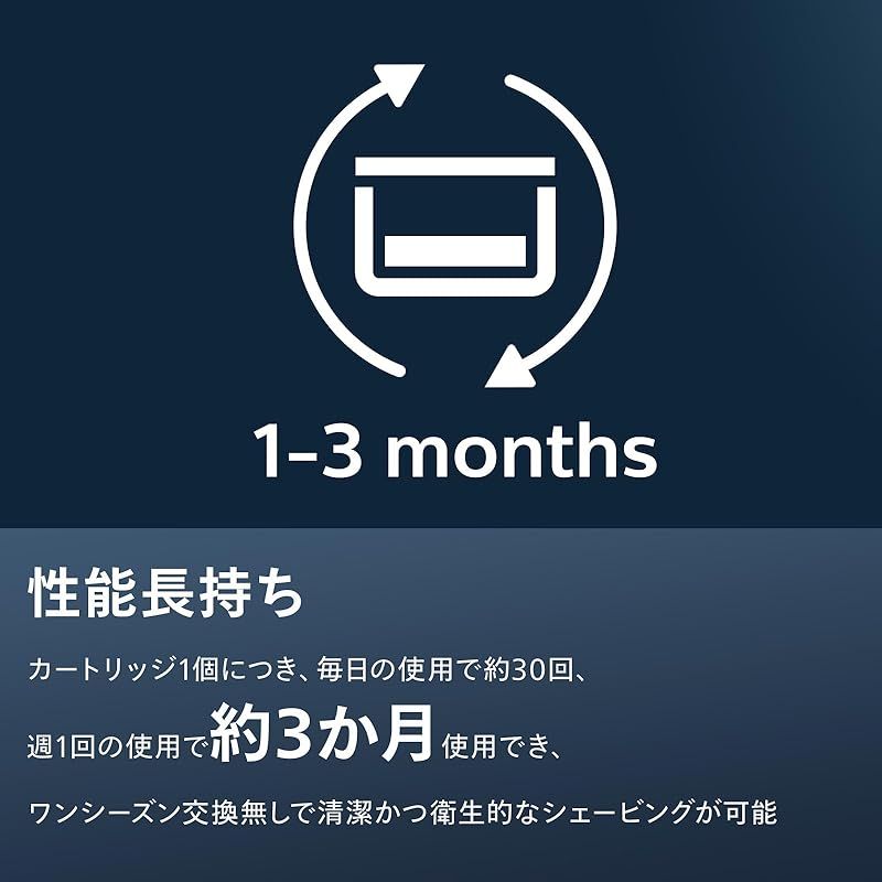 クイッククリーンポッド