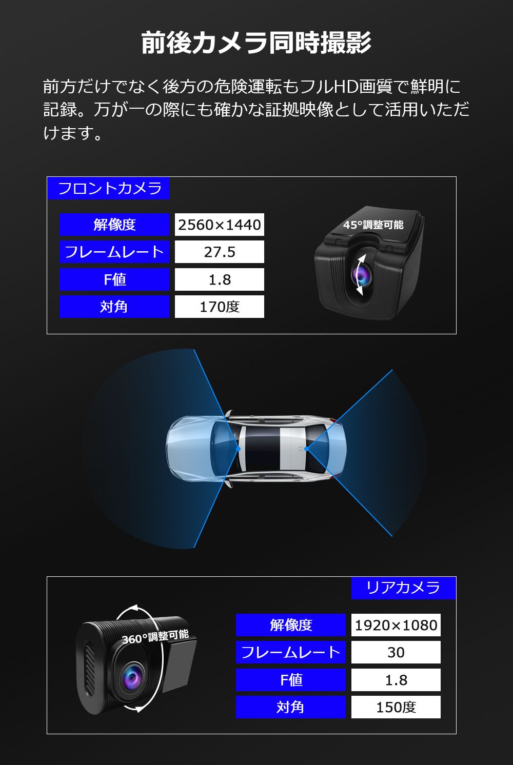 11インチ GPS