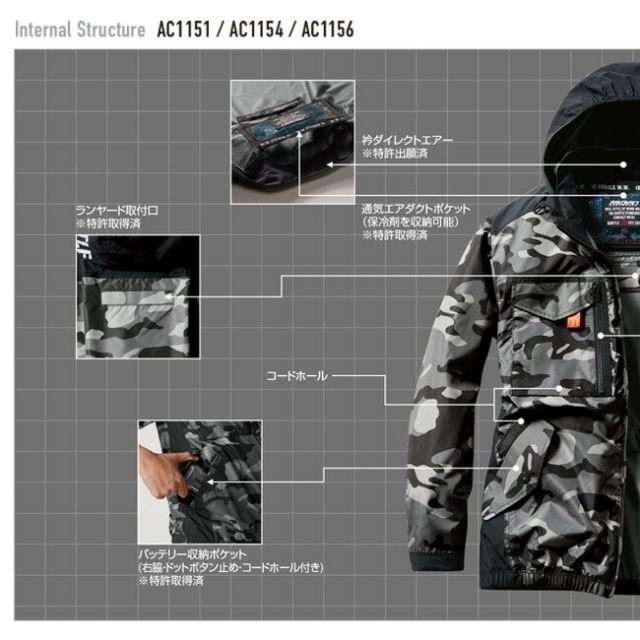 園芸用品 種類4 67 マーリン 白 S 即日発送可 バートル BURTLE 空調ウェア AC1154 ベスト フード付き 服のみ 新作 新モデル 最新 限定 限定色 おしゃれ かっこいい カジュアル メンズ レディース 撥水 空調 涼しい エアー クラフト