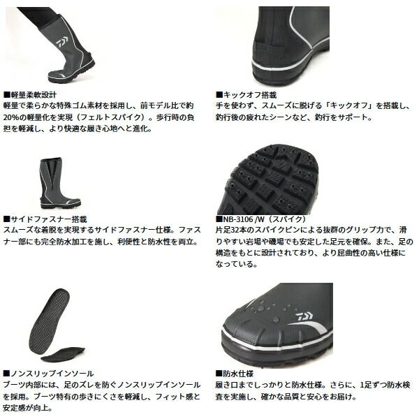 25年 新商品 ダイワ ネオブーツ スパイクソール NB-3106 W グレー 3 Lサイズ