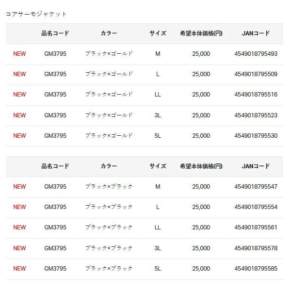 コアサーモジャケット