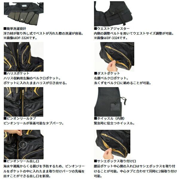 サイバーフロート