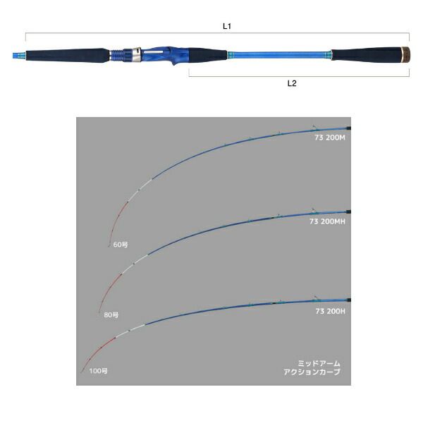  25年 新商品 アルファタックル alpha tackle 25 ミッドアーム 73-230 MH 仕舞寸法 119 cm その他ロッド 釣り竿 ロッド