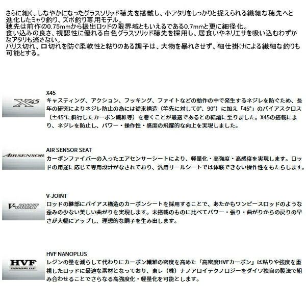 25年 新商品 ダイワ クラブブルーキャビン さぐりづり MH-300 J 仕舞寸法 89 cm