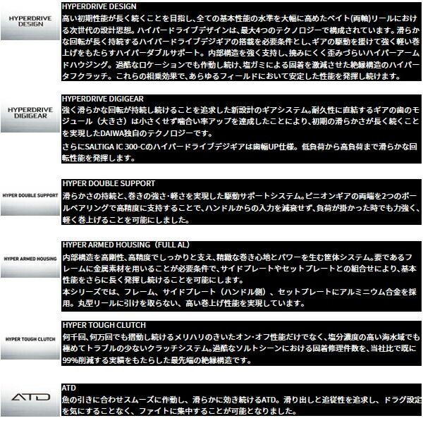 25年 新商品 ダイワ 25 ティエラ IC 150 XHL-DH-C 左