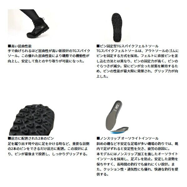 25年10月新商品） ダイワ TGロックショア ゴアテックスシューズ