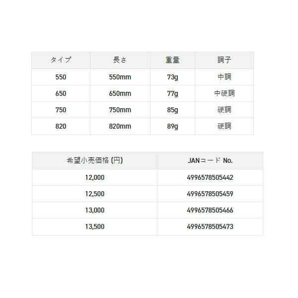 サンライン 松山 一投流 750 硬調 75.0cm - メルカリ