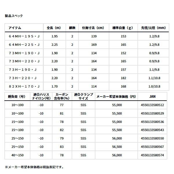  25年 新商品 ダイワ リーディングスリルゲーム 82 XH-170 J 仕舞寸法 114 cm その他ロッド 釣り竿 ロッド